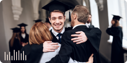 Best Student Loans for Parents