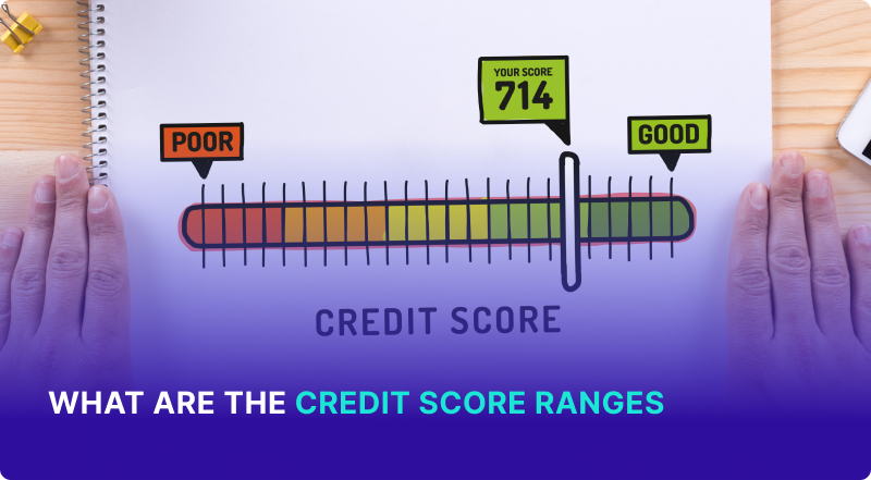 What Are the Credit Score Ranges?